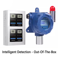 Analizador de Gas Fijo en Línea a Prueba de Explosiones NKYF, Analizador Digital Industrial con Pantalla LCD, Certificación CE/FCC/IP/SIL, para CO, O3, O2, H2S, CH4, LEL, VOC, 16 Gases