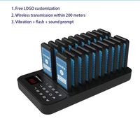 1V10-20-24 Carré/rond Fast Food Restaurant POS Caisse enregistreuse Plug Play Sound + Vibration + Flash LOGO personnalisé gratuit pour Pick-up
