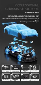 รถดริฟท์สเกล 1:24 - รีโมทคอนโทรล 2.4G ระยะ 25 เมตร ผลิตจากโลหะและพลาสติก รถดริฟท์เคลือบสีเต็มรูปแบบสเกล 1:24 (พร้อมไจโรสโคป) - Product Image 5