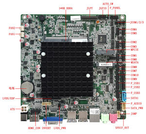 Carte mère Mini ITX intégrée M415F Processeur <span class=keywords><strong>Intel</strong></span> J4125 <span class=keywords><strong>J5040</strong></span> 10xCOM RS232 RS485 Port LPT 12V DC pour distributeur automatique de billets - Product Image 5