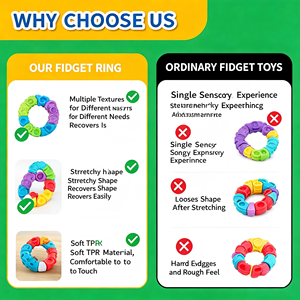 OEM/ODM Hot Selling Sensory Fidget Toys <b>Stress</b> Relieving Sensory <b>Rings</b> Soft Silicone <b>Rings</b> with Various Textures - Product Image 5