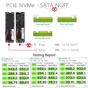 กล่องใส่ฮาร์ดดิสก์ NVME SSD แบบ USB 3.1 Gen 2 (10 Gbps) สำหรับ Samsung 960/<span class=keywords><strong>970</strong></span> <span class=keywords><strong>EVO</strong></span>/<span class=keywords><strong>PRO</strong></span> M2 PCIE SSD M.2 NVME พร้อมอะแดปเตอร์ USB C สีดำ - Product Image 5