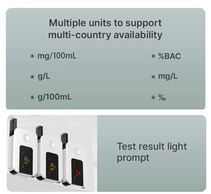 Xách tay chuyên nghiệp cho breathalyzer LCD hiển thị rượu Detector Meter 2025 kỹ thuật số điện hóa Tester alcoholmeter - Product Image 4