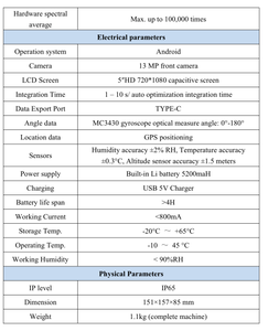 أوبتوسكاي ATP9100 - مقياس طيفي محمول واسع النطاق للتكوينات الجيولوجية - Product Image 6