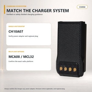 Batería de Radio Original Hytera BL1504 de Iones de Litio, 1500mAh, 7.4V, IP67, para las Series PD4, PD5 y PD6, Kit de Suministro al por Mayor - Product Image 4