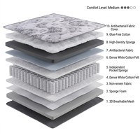 Matelas Queen OEM ODM, matelas à ressorts ensachés extra large, matelas Queen Size, matelas en mousse à mémoire de forme compressé pour hôtel
