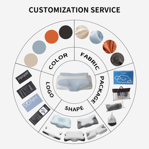 2024 nuevo diseño <span class=keywords><strong>inteligente</strong></span> <span class=keywords><strong>anti</strong></span> <span class=keywords><strong>ronquidos</strong></span> <span class=keywords><strong>almohada</strong></span> ergonómica para el cuello <span class=keywords><strong>almohada</strong></span> de contorno para personas que duermen de espalda y de lado - Product Image 6