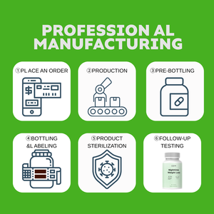 כמוסות דיאטה גרסיניה OEM ויטמינים ליופי מדכאי תיאבון לירידה במשקל - Product Image 6