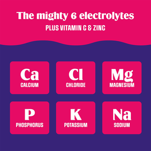 Confezione da 20 Bustine di Polvere per Bevanda Idratante con 6 Elettroliti Essenziali, Vitamina C e Zinco, Produzione OEM in Serie con Etichetta Privata - Product Image 2
