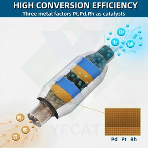 Hochwertige 2 \ "<span class=keywords><strong>3</strong></span> \" Universalkatalysator-Auspuffrohr baugruppe Neu importierte hochwertige universelle geschweißte Katalysatoren - Product Image 5