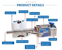 Pulvérisateur thermique à essence / Machine à pulvériser pour hôpital / école / bureau