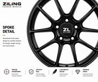 Nuevas Llantas de Aleación de Aluminio Forjado Monobloque Premium ZL para Tesla Model 3 de 18-19 Pulgadas con Diseño Cóncavo