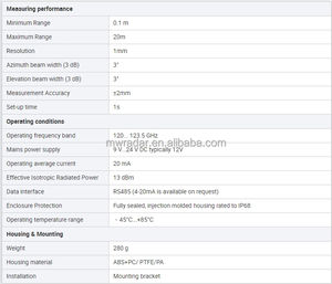Medidor <span class=keywords><strong>de</strong></span> Nivel <span class=keywords><strong>de</strong></span> Agua por Radar <span class=keywords><strong>de</strong></span> Alta Frecuencia <span class=keywords><strong>RUDA</strong></span> LDRR03R <span class=keywords><strong>de</strong></span> 120 GHz, 0.1~20 m, Sin Contacto, <span class=keywords><strong>para</strong></span> Pozos Profundos y Canales Abiertos - Product Image 3