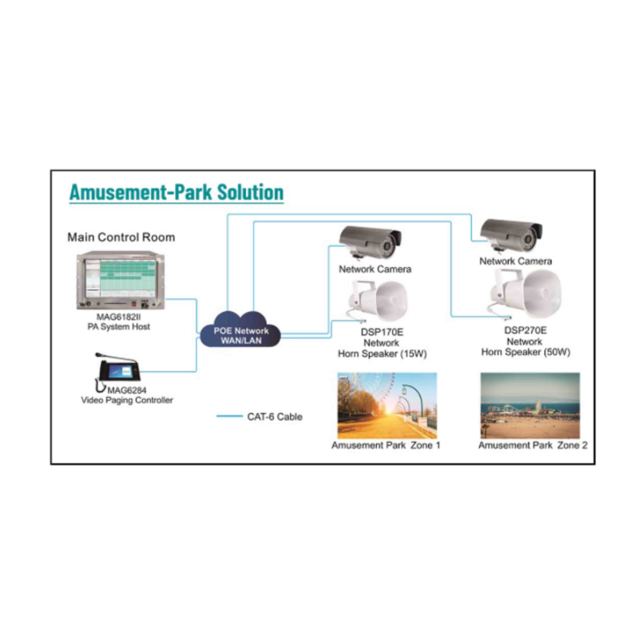 DSPPA POE SIP IP Speaker Camera Security System Solution for Park
