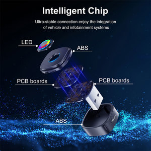 Spovan Portable Mini Wired Become Wireless Carplay <span class=keywords><strong>Android</strong></span> Auto Usb Tipo C 2 en 1 <span class=keywords><strong>Car</strong></span> Play Adapter para coche - Product Image 3