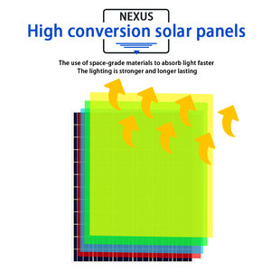 Ngoài Trời 600W Năng Lượng Mặt Trời Dẫn Nhẹ Lũ Lụt Ánh Sáng Với 500W Đèn Chiếu Marine ABS Không Thấm Nước IP67 Chiếu Sáng Cho Vườn Nhôm Đèn Cơ Thể - Product Image 5