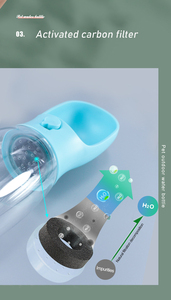 Fabricante al por mayor botella de agua de almacenamiento de alimentos para perros azul Rosa Blanco - Product Image 4