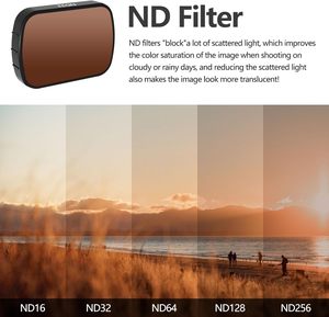 Filtro ND/PL Amazear Mini4 Pro, Vidrio Óptico Ligero y Resistente, Accesorios para Drones DJI Mini4 Pro - Product Image 6