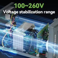 Stabilisateur de tension domestique compact monophasé à relais, léger et portable pour réfrigérateurs et climatiseurs 220 V