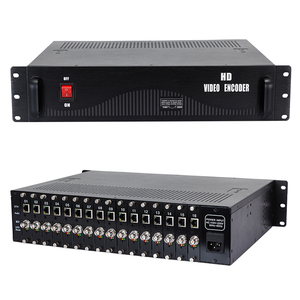 KUNUOMAGIC per Encoder YDS2316S, Encoder Video Live SDI a IP a 16 Canali con H.265 1080P HD, Chassis Rack Mount 2U - Product Image 5