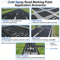 Peinture de marquage routier Weishibao en résine acrylique à application à froid, réfléchissante, anti-UV, couleur personnalisée pour usage intensif