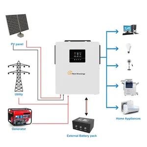 NextGreenergy inverter tenaga surya, pengontrol pengisian daya inverter surya off-grid sistem penyimpanan 7kWh 8kWh 10kWh 240V dengan MPPT seluler Wifi