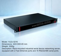 Serveur de ports série de qualité industrielle monté sur rack, 4/8/16 ports en option, convertisseur série vers Ethernet RS232/RS485, TCP/UDP Modbus