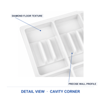 Boîte de rangement en plastique transparente PET personnalisée pour emballage sous blister, faible MOQ, fournisseur d'emballages en plastique
