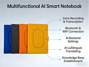 Cuaderno <span class=keywords><strong>de</strong></span> Composición Personalizado, Cuaderno con Cierre Magnético, Diario <span class=keywords><strong>de</strong></span> Cuero, Agenda Personalizada, Cuadernos para la Escuela - Product Image 4