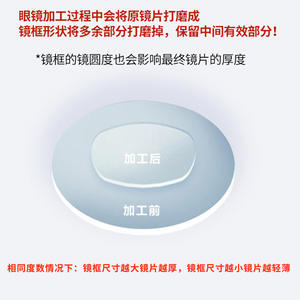 Lentes de Miopía Chemilens U6 1.67 de Resina, Visión Única, Protección Contra Luz Azul, Transparentes para Gafas - Product Image 5