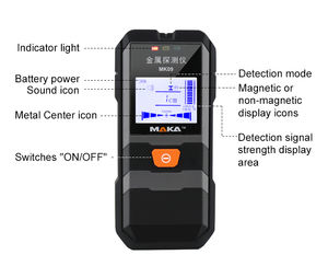 MAKA 09 hotsale fio elétrico de parede detector de metal do parafuso prisioneiro da parede parede localizador detector inventor do parafuso prisioneiro - Product Image 4