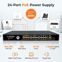 Switch PoE AI Watchdog Berkinerja Tinggi 24 Port 10/100M 2 Gigabit Uplink 2 SFP 300W 250m Extend VLAN untuk Kamera IP NVR