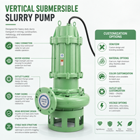 Pompa Lumpur Submersible Krom Tinggi ZJQ, Pompa Lumpur Tugas Berat dengan Pengaduk untuk Pabrik Pertambangan & Metalurgi OEM