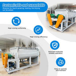 Mezcladora Industrial de Alimentos 2-5T, Mezcladora Horizontal Automática de Acero Inoxidable con Cinta <span class=keywords><strong>para</strong></span> Mezclar Alimentos y Premezclas <span class=keywords><strong>para</strong></span> Animales - Product Image 3