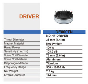 De800 3 Inch 8Ohm Hf Titan Neodymium 75Mm <span class=keywords><strong>Tweeter</strong></span> Cuộn Dây Loa 100W <span class=keywords><strong>Tweeter</strong></span> - Product Image 4