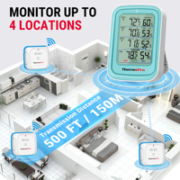 Termómetro Higrómetro Inalámbrico para Interiores y Exteriores ThermoPro TP220B, Monitor de Temperatura y Humedad con Alcance de 500 pies y 3 Sensores Remotos