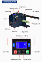 Machine à coussins d'air industrielle pour l'emballage en entrepôt d'expédition e-commerce 110-220V Largeur 20-60cm 28m/min Gonfleur de coussins d'air