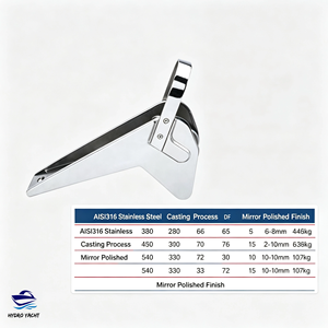 Support de rouleau d'ancre de proue en acier inoxydable 316 de qualité marine Hydro Yacht, finition miroir polie haute brillance - Product Image 3