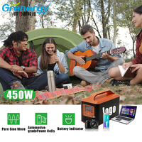 Centrale Électrique Portable 1280W en Gros de Chine 2026, Batterie LiFePO4 Rechargeable par Panneaux Solaires pour Voyages en Extérieur