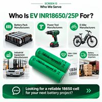 Batteries 18650 Grade A EV 25p 3.6V, cellule de batterie rechargeable à décharge rapide 2500 mAh, cellule lithium cylindrique pour outils électriques, drones et camping-cars
