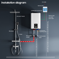 Calentador de Agua Eléctrico de Pared de Plástico de 30L/50L/80L/100L para Ducha con Clase de Eficiencia Energética A para Uso en Autocaravanas y Exteriores