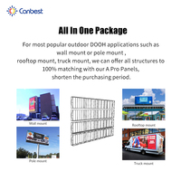Canbest Apro P5.7 5.7Mm 9600X5760Mm 31.5X18.9Ft Panneau d'affichage publicitaire extérieur Écran LED pour lycée Jumbotron aux États-Unis