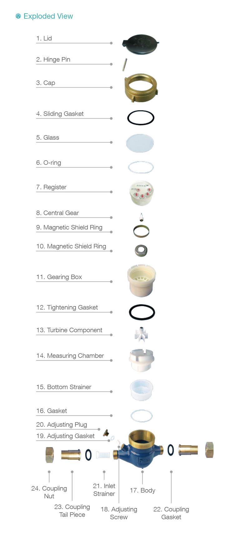 product-1-1 product-1-1