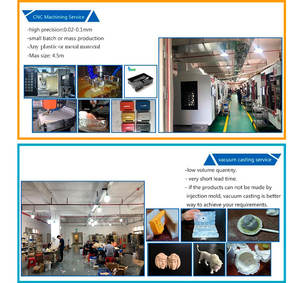 Modèle d'impression 3D personnalisé à Shenzhen, service d'impression 3D, service de fabrication de modèles, prototypage rapide SLA SLS avec service de peinture - Product Image 5