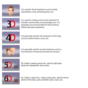 New Gynecological Fractional CO2 <strong>Laser</strong> Cutting <strong>Machine</strong> for Body and Face Warts and Skin Tags Remover for AU and US Clinics - Product Image 3