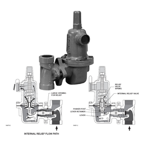 Regulador de Presión Neumático Emerson Fisher Serie 627 DN25 DN40 DN50 Modelo 627-1217 con Puerto de Gas, Reguladores Industriales - Product Image 5