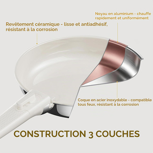 Juego de Ollas y Sartenes de Acero Inoxidable Triple de Alta Calidad con Revestimiento Cerámico, Tapas de Vidrio y Asas Desmontables - Product Image 4