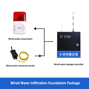 Sensor de Intrusão de Água Sem Fio LORA 4G com Alarme Sonoro e Luminoso para Uso a Longa Distância - Product Image 6