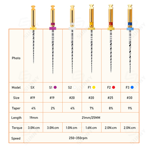 Limes endodontiques rotatives Niti à activation thermique, super-limes Niti dentaires pour le traitement endodontique des canaux radiculaires - Product Image 6