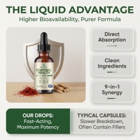 Qbioflex Gouttes liquides de cortisole personnalisées avec logo 60 ml, complément anti-stress avec Ashwagandha, L-Théanine, extrait de Kava